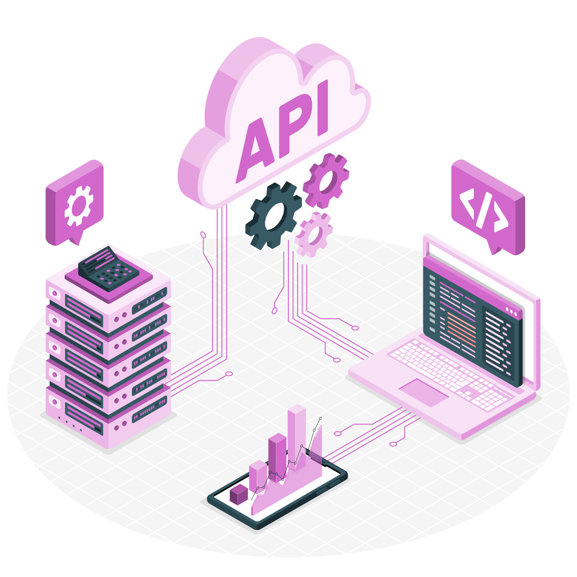 API Services